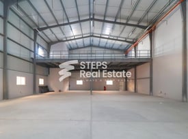 1,000 SQM Warehouse with Rooms Birkat Al Awamer - Warehouse in East Industrial Street