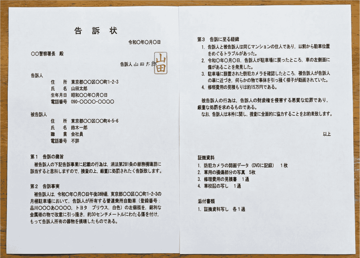 告訴 状 の 書き方