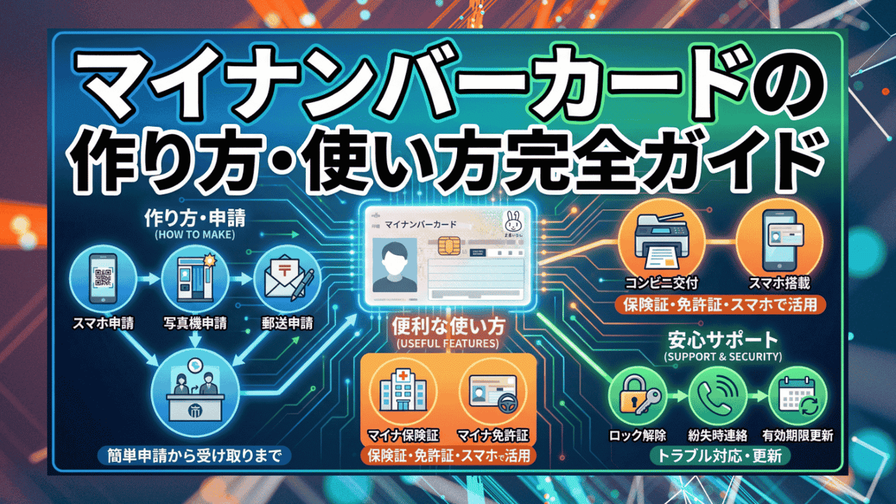 マイナンバーカードの作り方・使い方完全ガイド