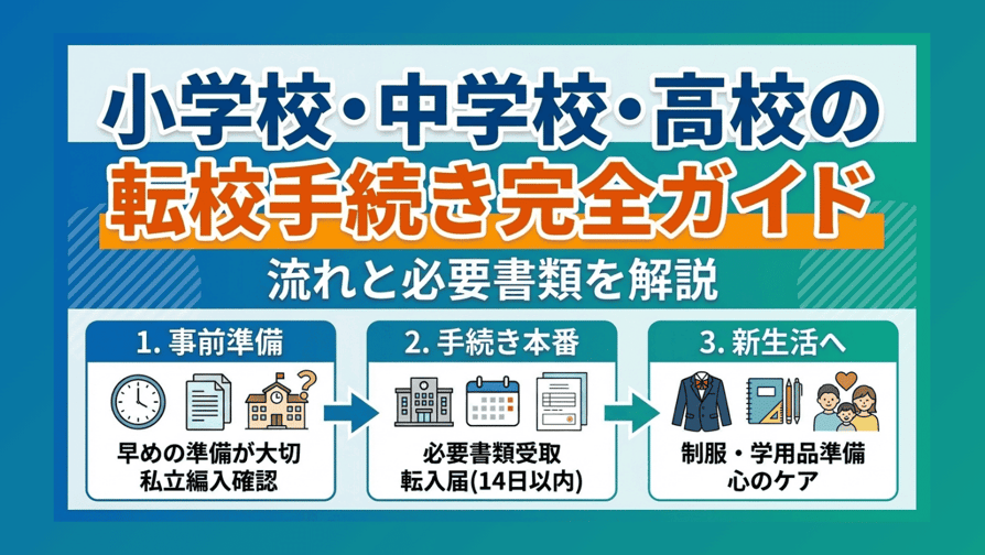 小学校・中学校・高校の転校手続き完全ガイドー流れと必要書類を解説