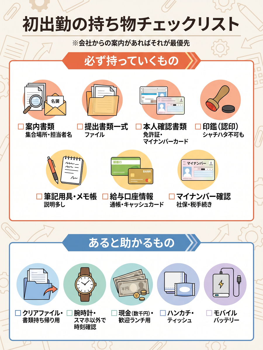 バイト 初 出勤