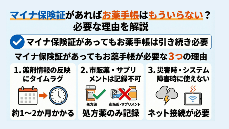 マイナ保険証があればお薬手帳はもういらない？必要な理由を解説