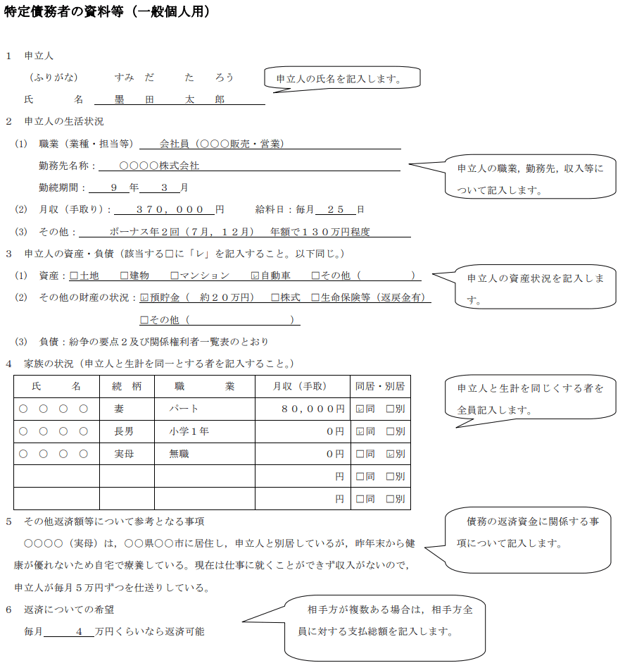 特定調停とは？費用・デメリット・手続きの流れ・17条決定を解説