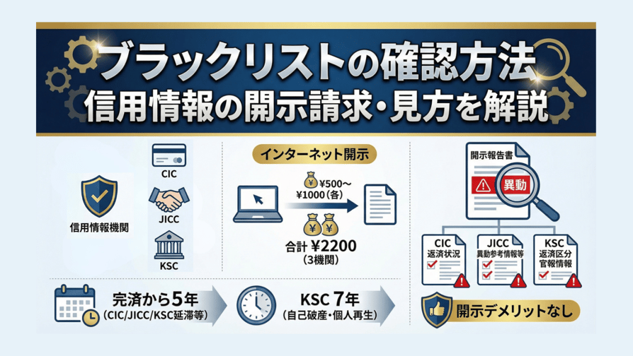 ブラックリストの確認方法 - 信用情報の開示請求・見方を解説