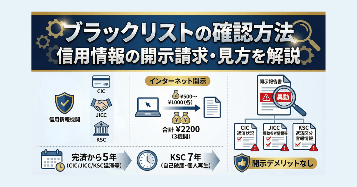ブラックリストの確認方法 - 信用情報の開示請求・見方を解説 | 手続き 
