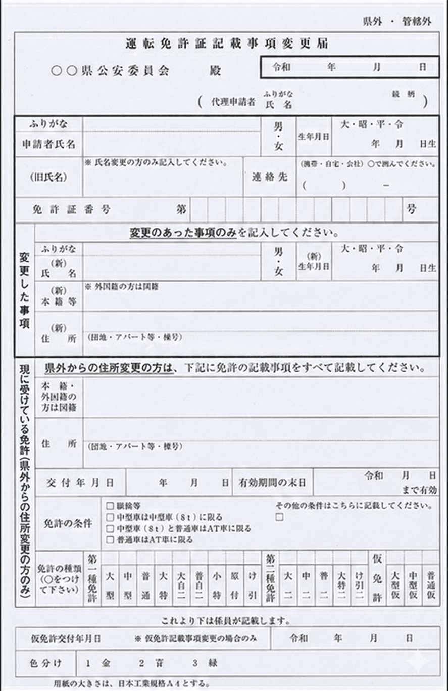 活動歴および当時の関連ビジュアル記録