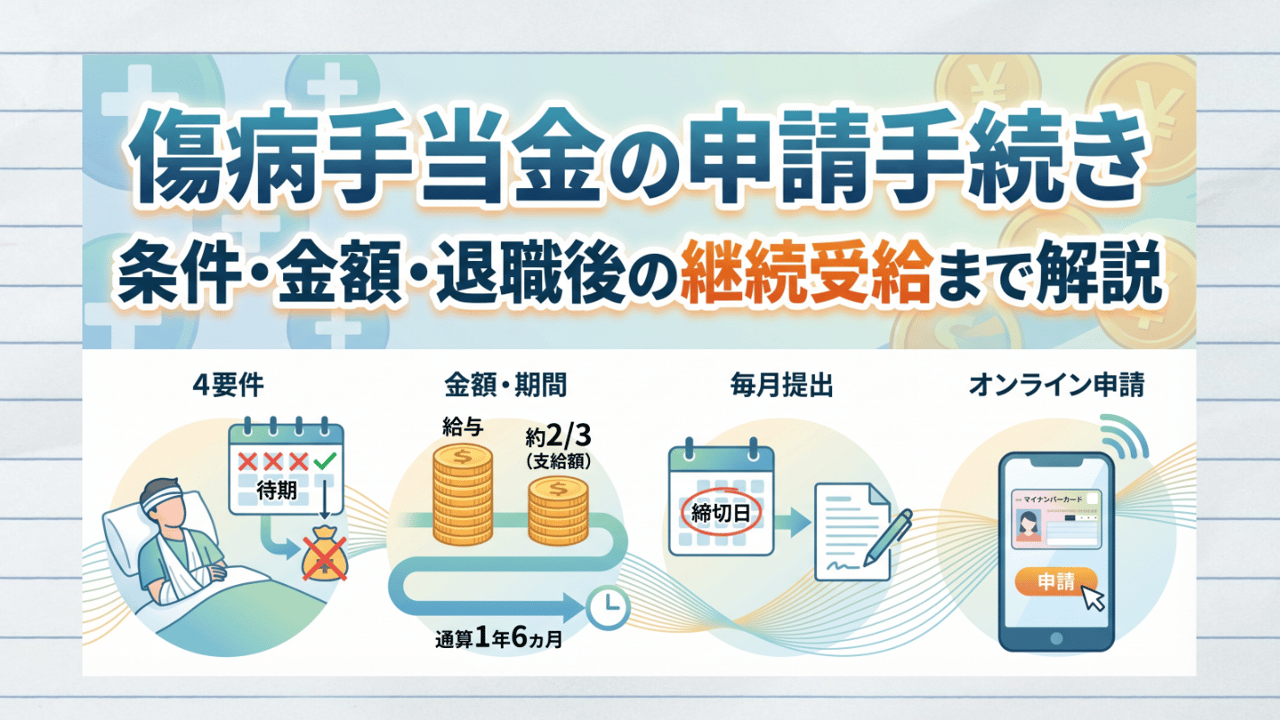 傷病手当金の申請手続き〜条件・金額・退職後の継続受給まで解説