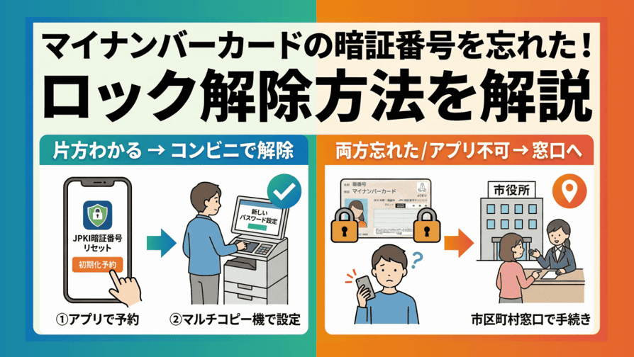 マイナンバーカードの暗証番号を忘れた！ロック解除方法を解説