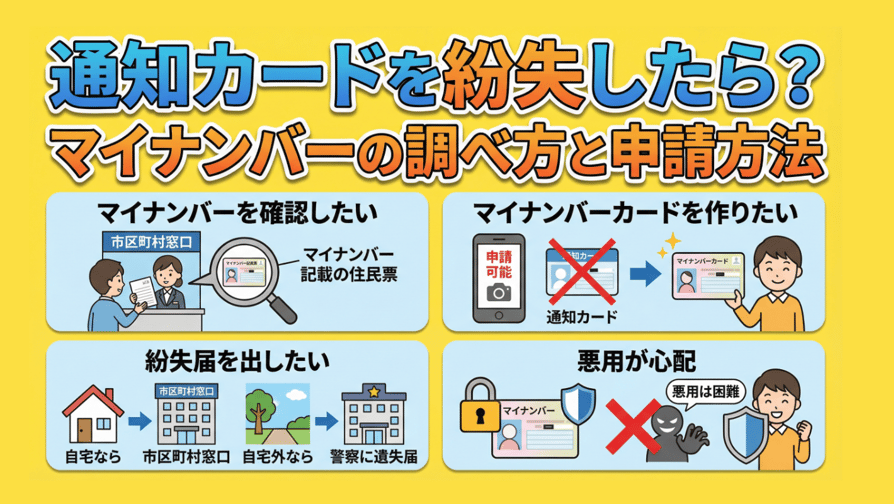 通知カードを紛失したら？マイナンバーの調べ方と申請方法
