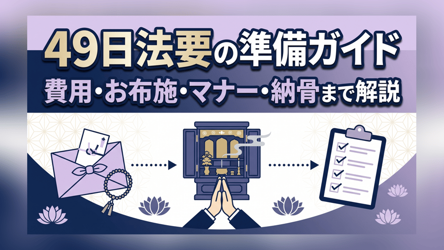 49日法要の準備ガイド - 費用・お布施・マナー・納骨まで解説