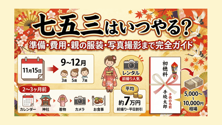 七五三はいつやる？準備・費用・親の服装・写真撮影まで完全ガイド