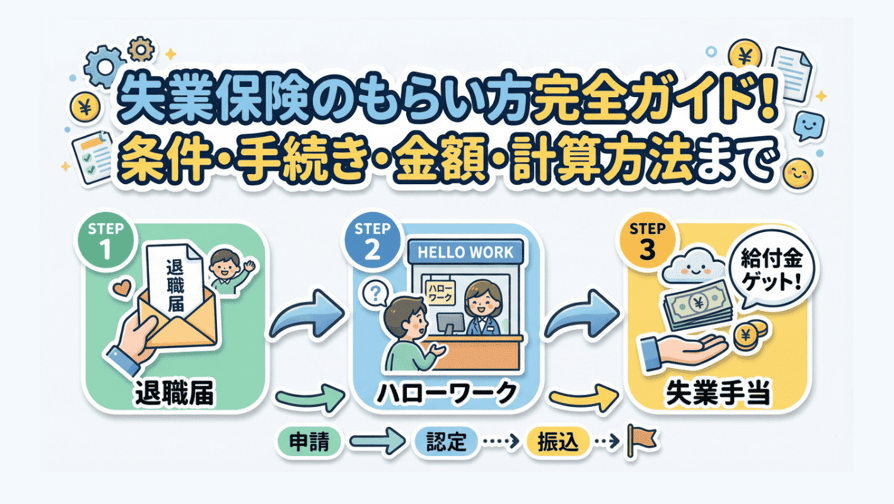 失業保険のもらい方完全ガイド！条件・手続き・金額・計算方法まで