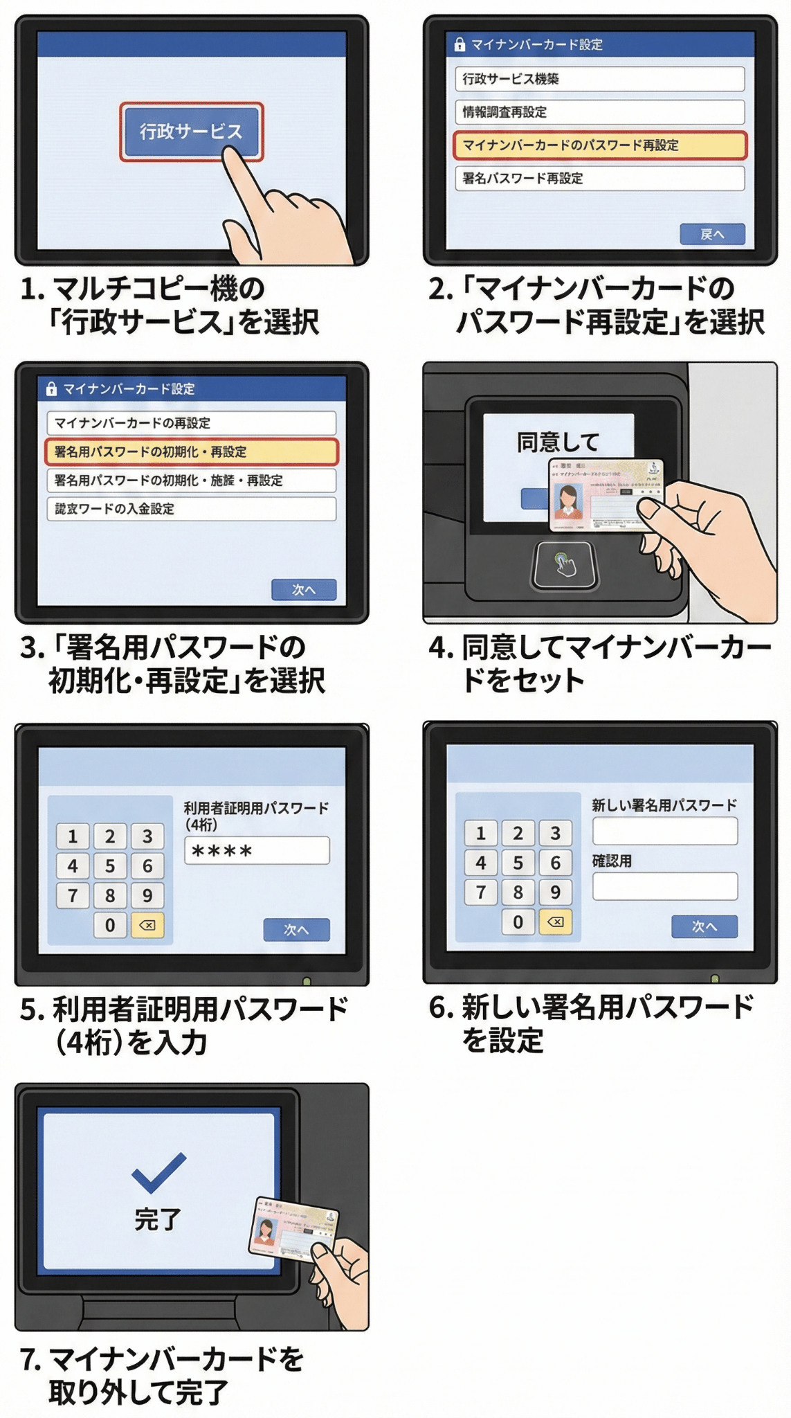 マイ ナンバーカード 暗証 番号 確認 方法