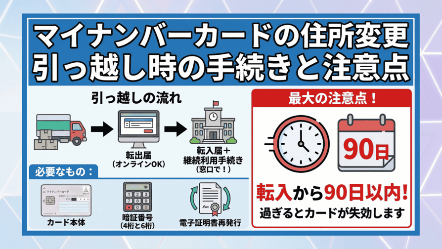 マイナンバーカードの住所変更 - 引っ越し時の手続きと注意点
