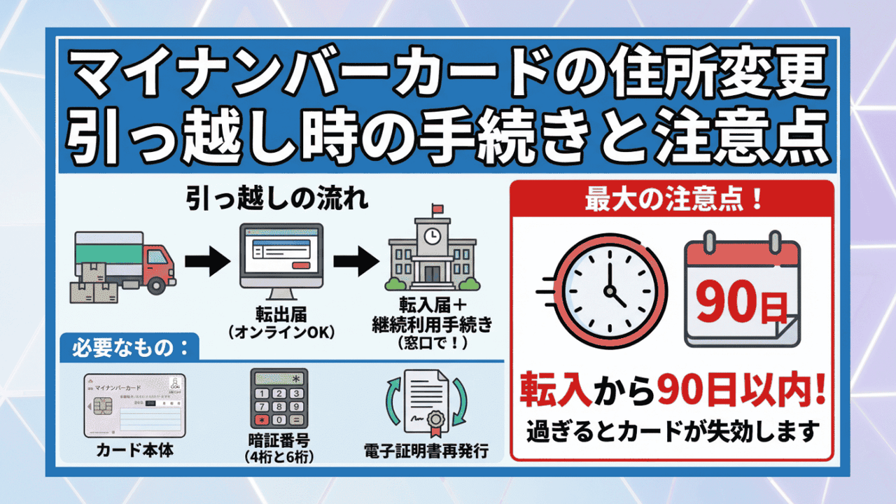 マイナンバーカードの住所変更 - 引っ越し時の手続きと注意点