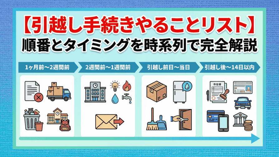 【引越し手続きやることリスト】順番とタイミングを時系列で完全解説