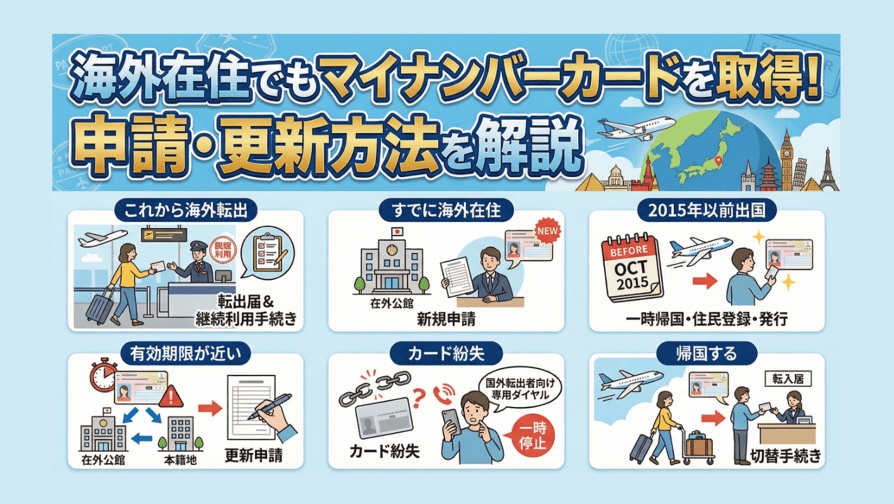 海外在住でもマイナンバーカードを取得！申請・更新方法を解説