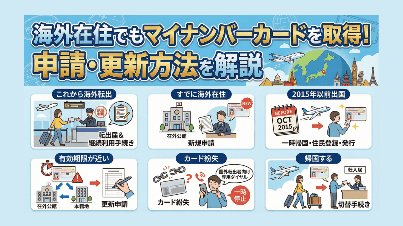 海外在住でもマイナンバーカードを取得！申請・更新方法を解説