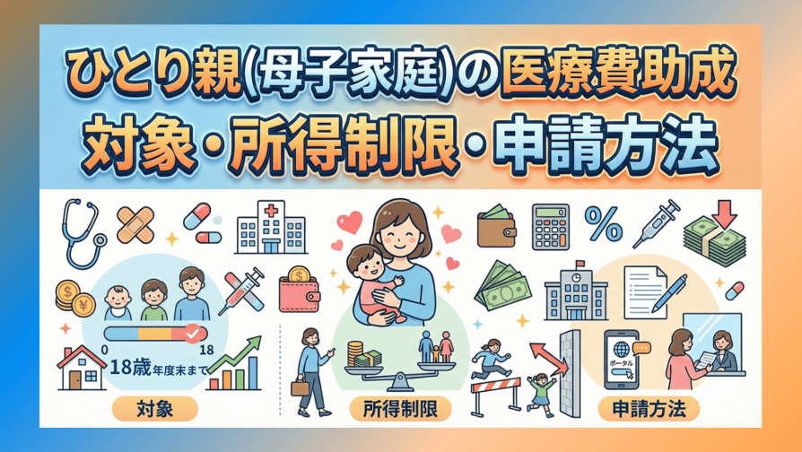 ひとり親(母子家庭)の医療費助成 - 対象・所得制限・申請方法