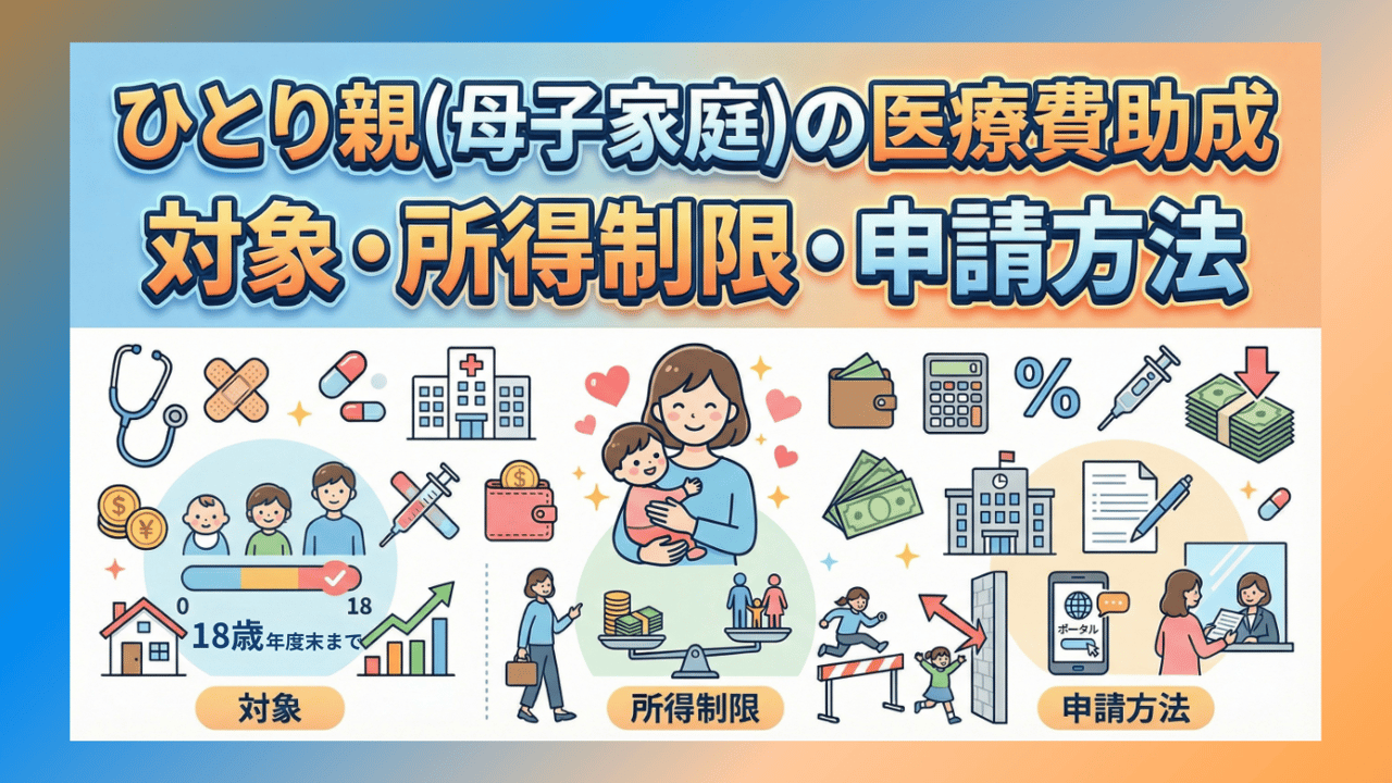 ひとり親(母子家庭)の医療費助成 - 対象・所得制限・申請方法