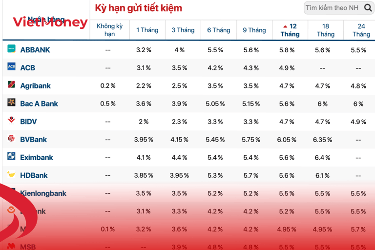 sổ tiết kiệm là gì