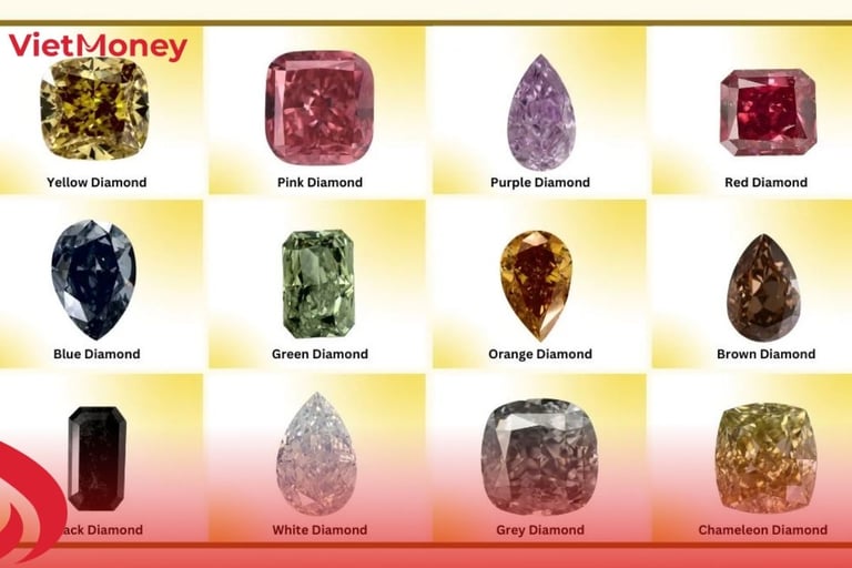 Kim cương đỏ (Red Diamond) được xem là loại kim cương màu quý hiếm