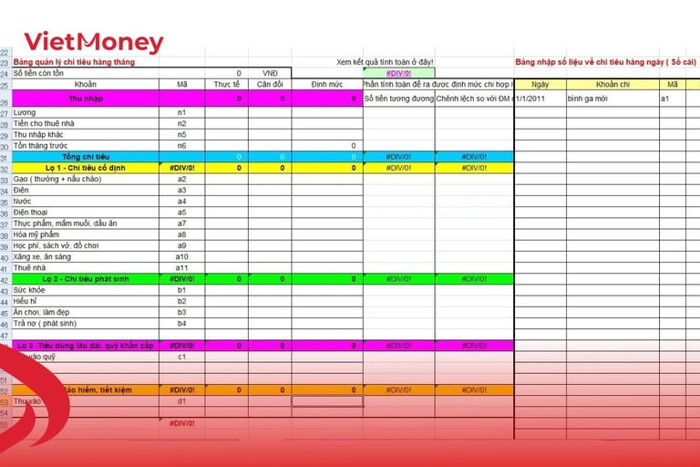 Quản lý chi tiêu thông minh và khoa học với bảng tính Excel