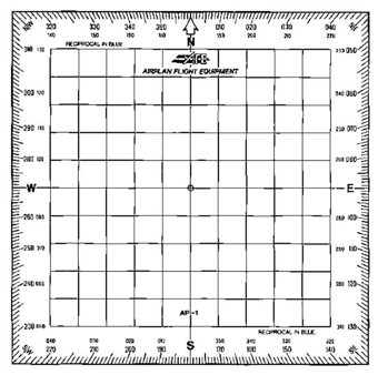 Picture of AFE Classic AP-1 5" (12.5cm) - [AE-PROTRACTOR]