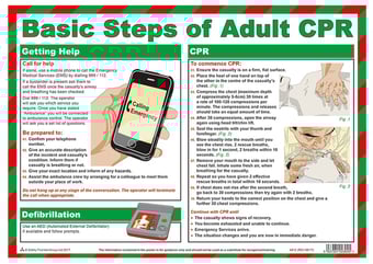 picture of Basic Steps of Adult CPR (Resuscitation) Poster - A3 (Laminated) - [SA-A812] - (LP)