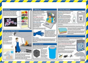 Picture of Kitchen Hygiene Poster - 590 x 420Hmm - [SA-A780]