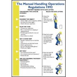 picture of Manual Handling Regulations - Pocket Guide - 120 x 80mm - Rigid Plastic - Complies with EC Legislations 1992 - [SL-PG96]