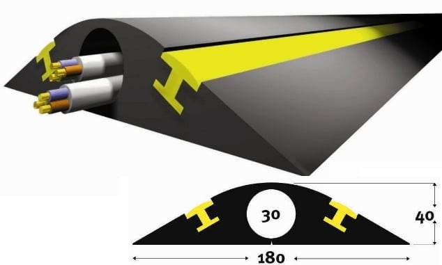 Industrial  (Sold as Single 4.5 Meter Roll) 30mm Diameter Hole - Temporary Reusable Traffic Calming Cable Protector 4.5 Meter Long -  Two Products in One - No Fixing Required - [VS-TTC/2]