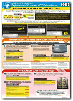 Picture of MOT Poster - Common MOT Failure Items CFI - A1 - 594 x 841mm - [PSO-MRR7119]