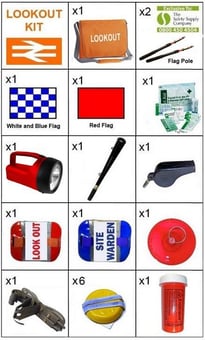 picture of Rail & Underground All Lookout Equipment 