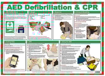 picture of AED Defibrillation & CPR First Aid Poster - [SA-A625]