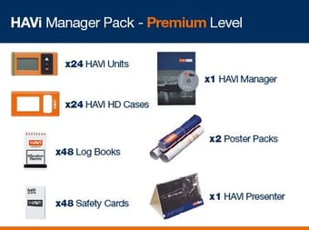 picture of The HAVI Vibration Manager Pack - Premium Level - [TH-HM24]