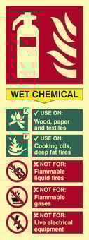 Picture of Spectrum Fire Extinguisher Composite - Wet Chemical - PHO 75 x 200mm - [SCXO-CI-1595]