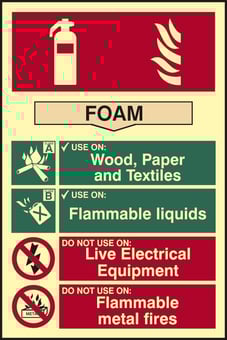 Picture of Spectrum Fire Extinguisher Composite - Foam - PHS 200 x 300mm - [SCXO-CI-17162]