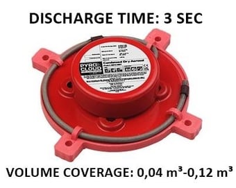 picture of Firechief - PyroCloud SSS12005T - Condensed Dry Aerosol - T Model - [HS-141-1004] - (LP)