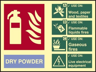 picture of Spectrum Fire Extinguisher Composite – Dry Powder – PHS 200 x 150mm – [SCXO-CI-17181]