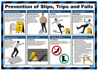 picture of Posters Made in the UK