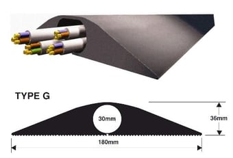 picture of Industrial Heavy Duty (Sold as Single 4.5 Meter Roll) - 1 x 30mm Diameter Hole - Fork Truck Safe - No Fixing Required - [VS-Type G]