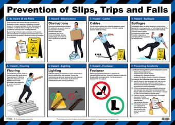 picture of Prevention Slips, Trips And Falls - Laminated Poster - 590 x 423mm - [IH-PSTF]