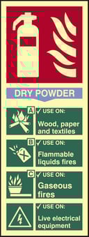 Picture of Spectrum Fire Extinguisher Composite - Dry Powder - PHS 75 x 200mm - [SCXO-CI-17172]
