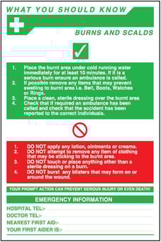 Picture of Burns And Scalds Poster - 400 x 600Hmm - 1mm Rigid Plastic - [AS-WSK8-RP]