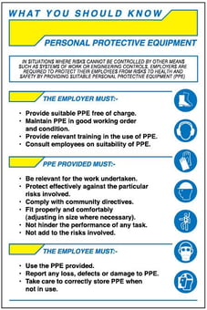 Picture of Personal Protective Equipment Poster - 400 x 600Hmm - 1mm Rigid Plastic - [AS-WSK1-RP]