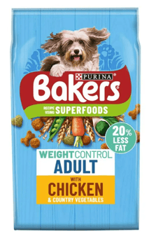 picture of Dog Food - Dry