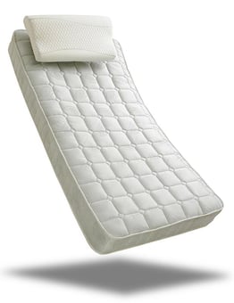 picture of Sareer - Economical Mattress - Comfort Level 2 - SU-SARE-EM - (DISC-W)