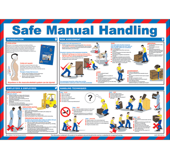 Picture of Laminated Safe Manual Handling Poster - 590 x 420Hmm - [SA-A597]