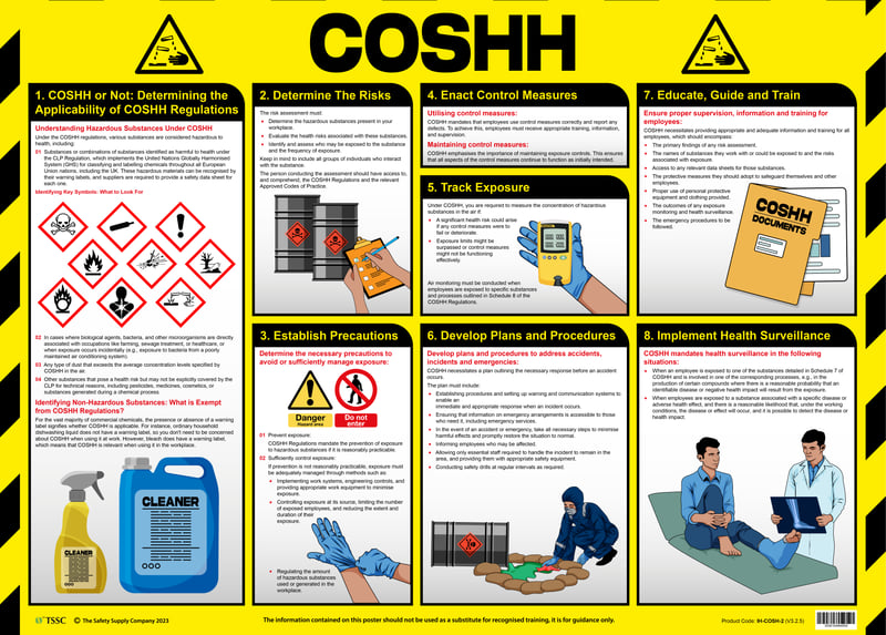 COSHH Laminated Poster - 590 x 423 mm - [IH-COSH-2]